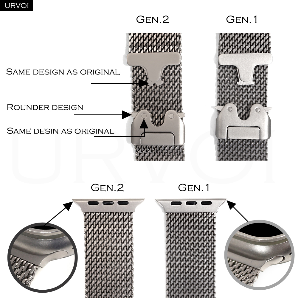 حزام URVOI من التيتانيوم بتصمي - مراجعة Mesh Coil Strip وسعره